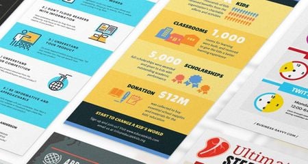 تصميم الإنفوجراف بالرسم وتحرير الصور